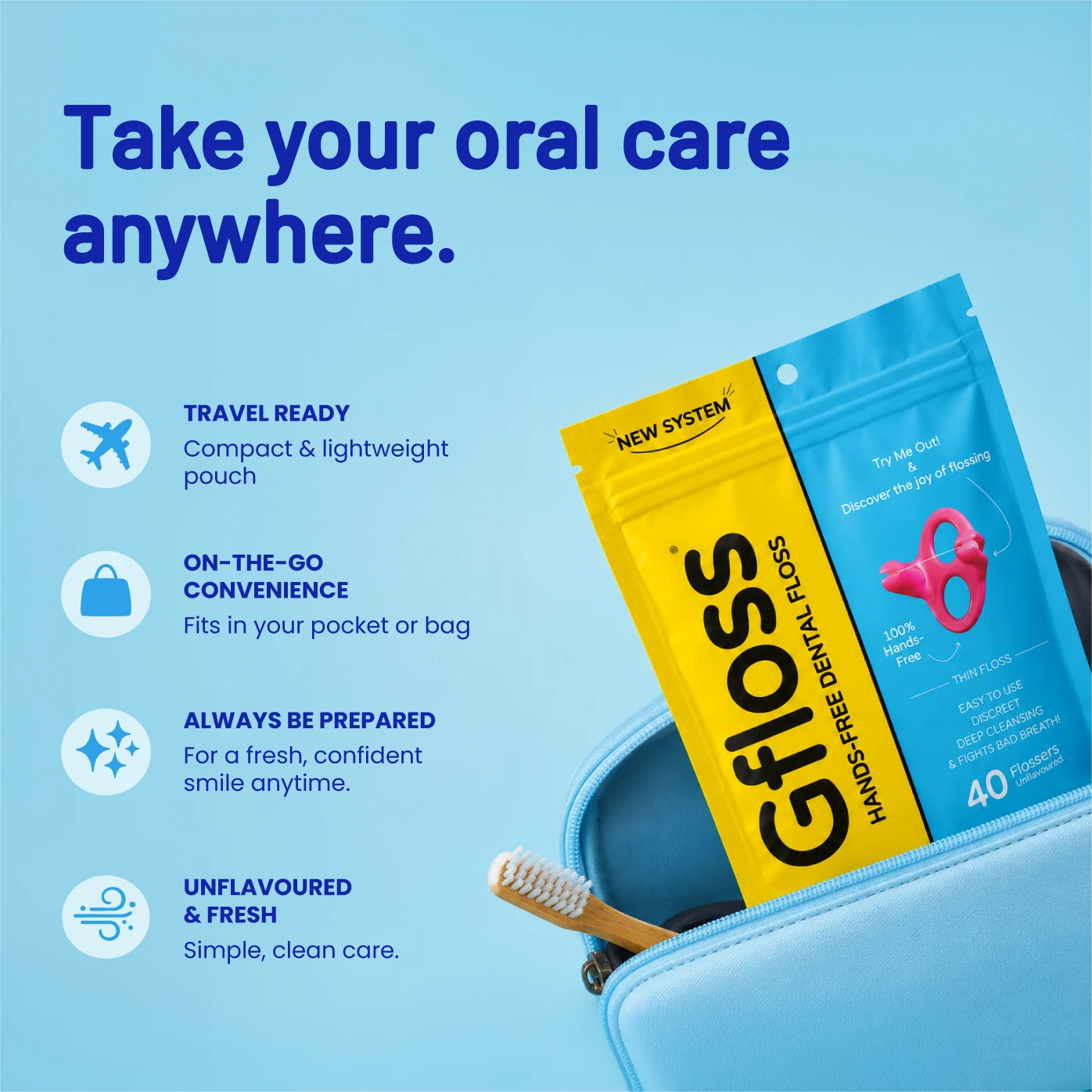 Gfloss Starter Pouch hands-free dental floss packed in a toiletry bag for travel and on-the-go oral care.