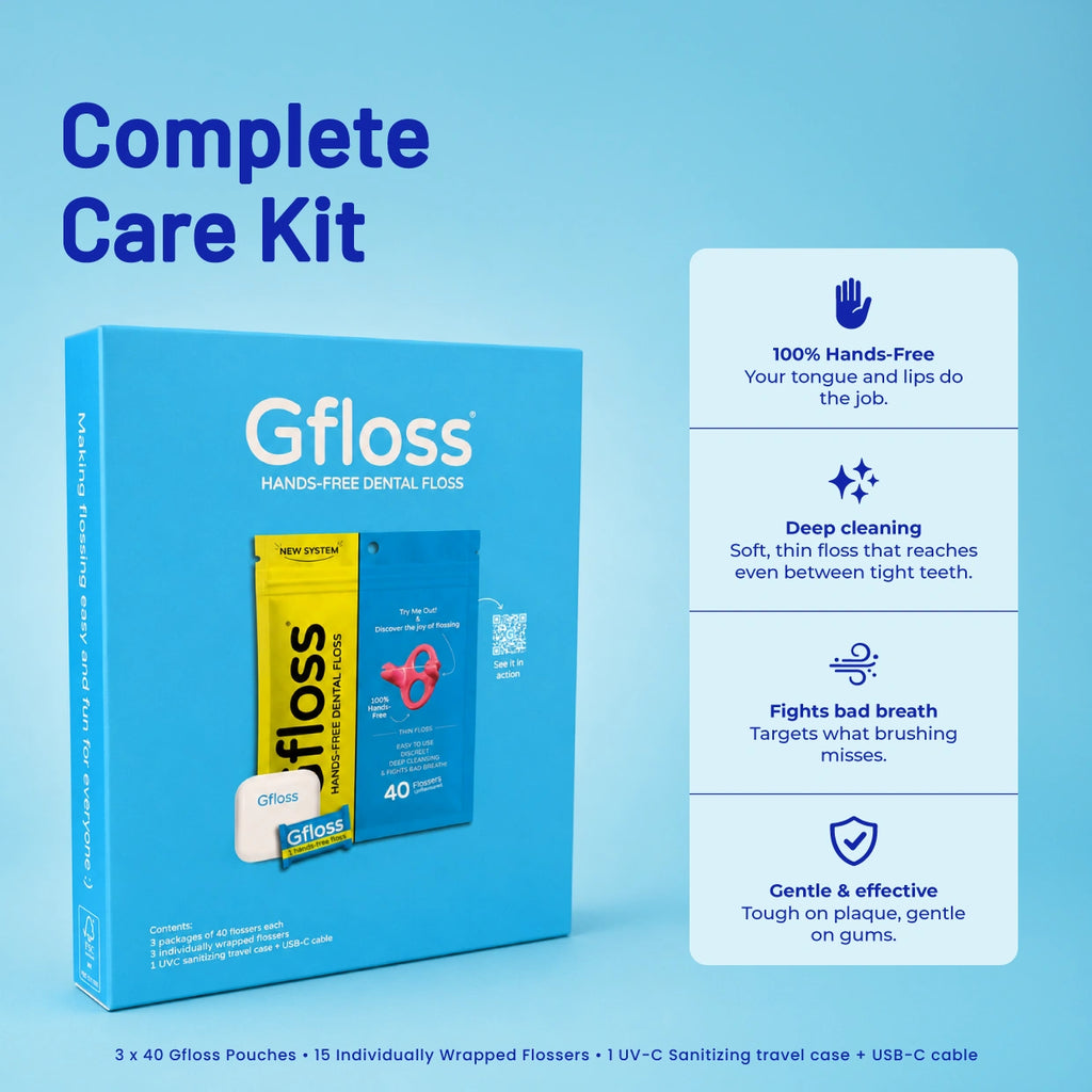 Gfloss Complete Care Kit packaging with features listed on a blue background