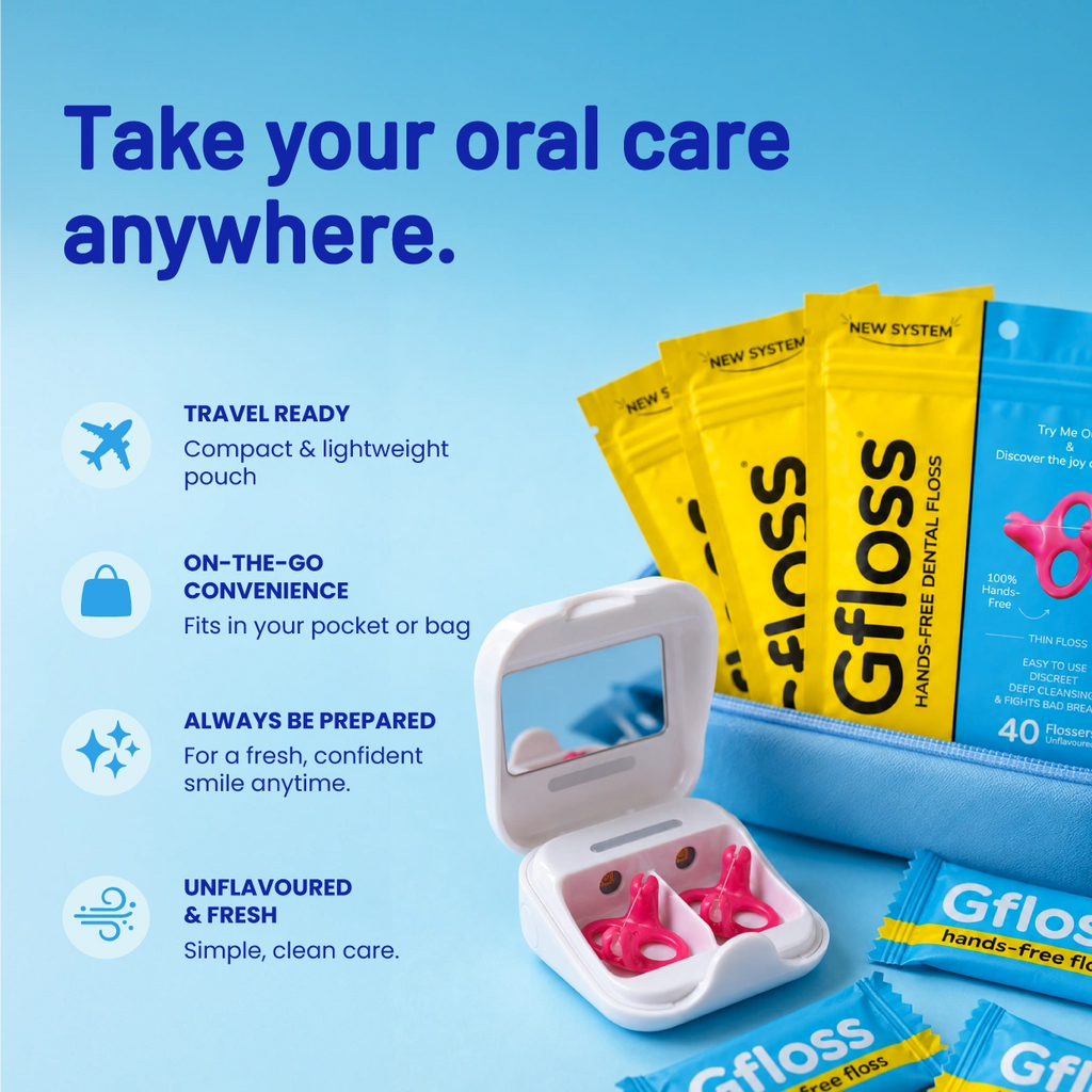 Gfloss dental floss packaging with travel case on a blue background