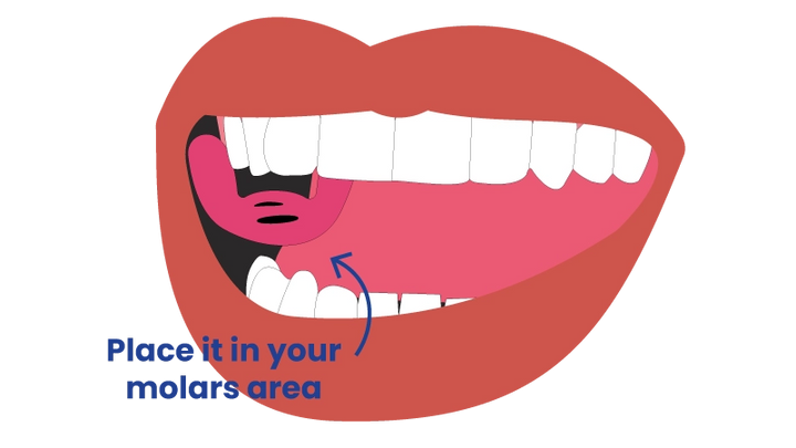 Use your tongue to place Gfloss on your molars.