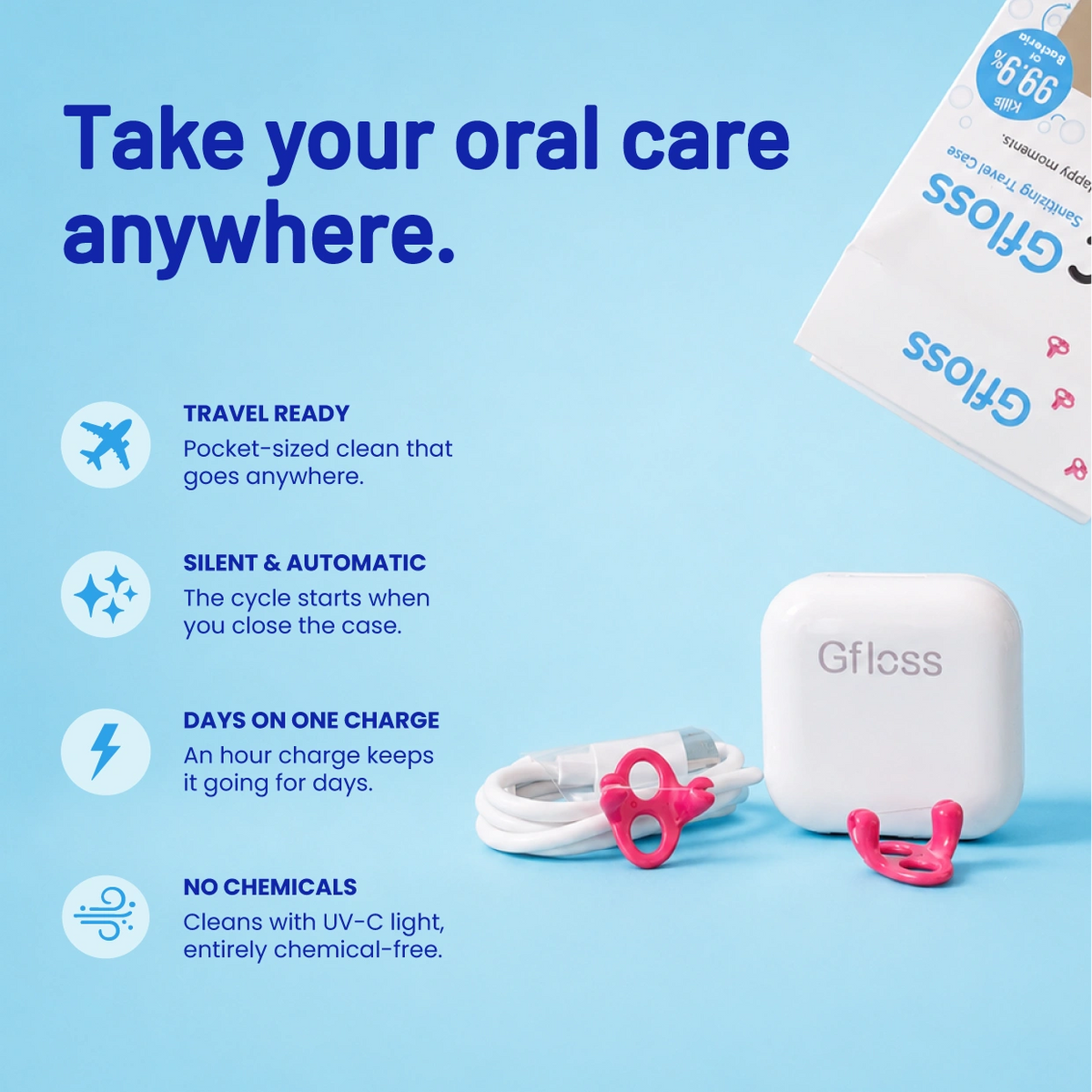 Gfloss dental floss device with UV-C travel case on a blue background, featuring text highlighting features.